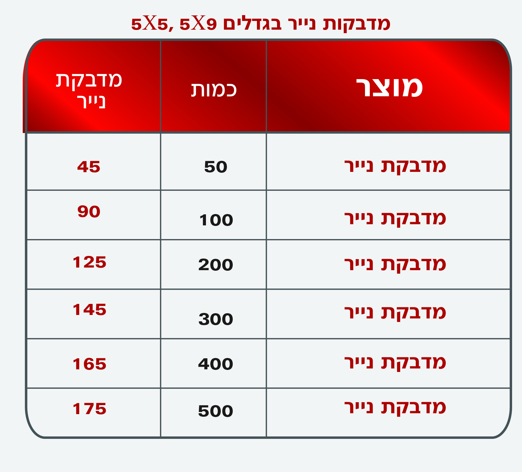 מדבקות ועיצוב מדבקות אונליין בבית דפוס דיגיטלי print2go